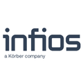 Infios WMS