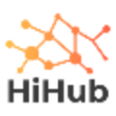 HiHub Reviews