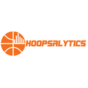 Hoopsalytics Reviews