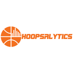 Hoopsalytics Reviews