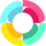 HR Partner Reviews & Ratings