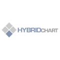 HybridChart