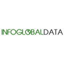 InfoGlobalData Reviews