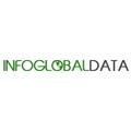 InfoGlobalData