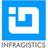 Ignite UI Reviews