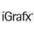 iGrafx Reviews