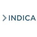 INDICA Privacy Suite