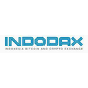 Indodax Reviews