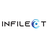 InfiEye Reviews