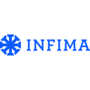 INFIMA Reviews