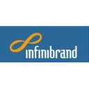 Infinfbrand Enterprise Reviews