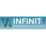 INFINIT-I Reviews