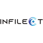 InfiViz Reviews
