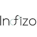 Infizo Builder