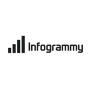 Infogrammy Reviews