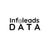 Infoleads Data Reviews