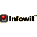 Infowit Creative Manager Reviews