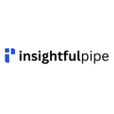Insightful Pipe Reviews