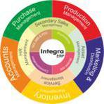 Integra ERP Reviews