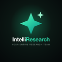 IntelliResearch Reviews