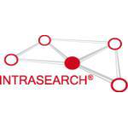 INTRASEARCH® Reviews