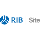RIB Site Reviews