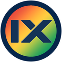 ixBrowser Reviews