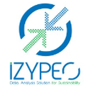 IZYPEO Reviews