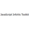 JavaScript InfoVis Toolkit