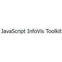 JavaScript InfoVis Toolkit Reviews