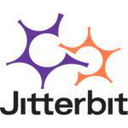 Jitterbit Reviews