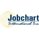 Jobchart System Reviews