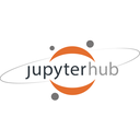 JupyterHub Reviews