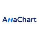 AnaChart Reviews