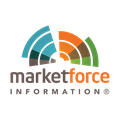 KnowledgeForce
