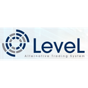 LeveL ATS Reviews