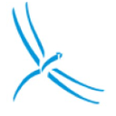Libelle DataMasking Reviews