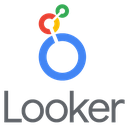 Looker Reviews