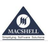 Macshell Hospital Information System Reviews
