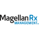 Magellan Rx Reviews