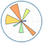 Matplotlib Reviews