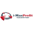 MaxProfit