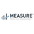 MeasurePM Reviews