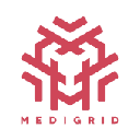 MediGrid Reviews