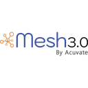 Mesh Intranet Reviews