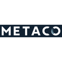 METACO Harmonize Reviews