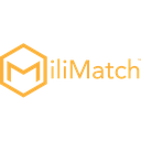 MiliMatch Reviews