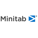 Minitab Workspace Reviews