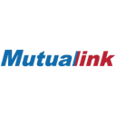 Mutalink Reviews