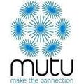 Mutu Salon Call Manager